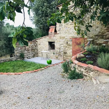 Apartament Serenity Piegaro (Umbria)